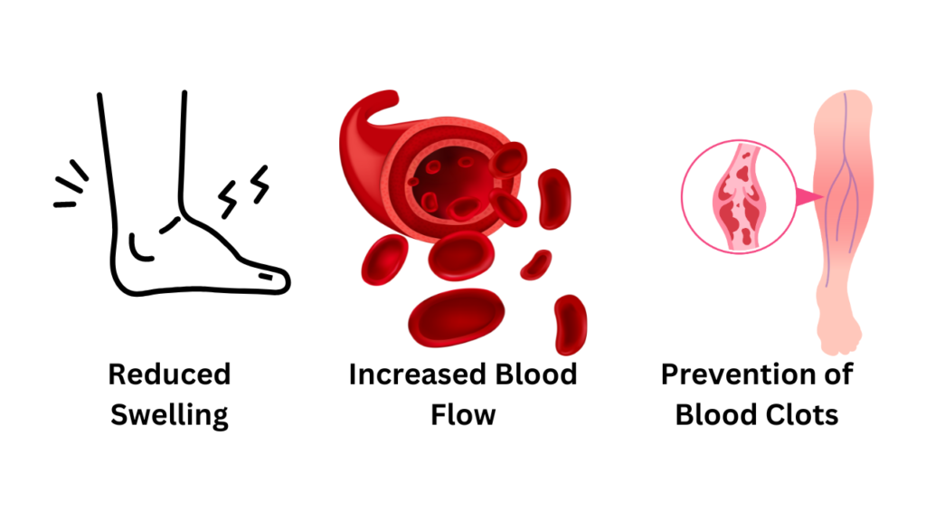 How do Compression Socks Works?